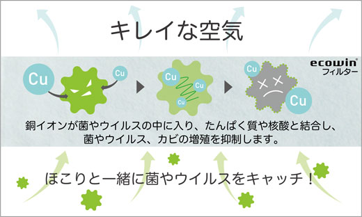 銅の力で抗菌空間
