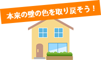 特殊清掃高圧洗浄
