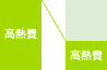 太陽光発電のメリット